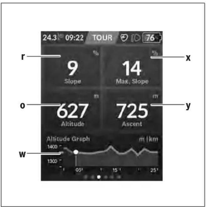 TREK Townie Commute Go! - Creating Your Own Screens - 2