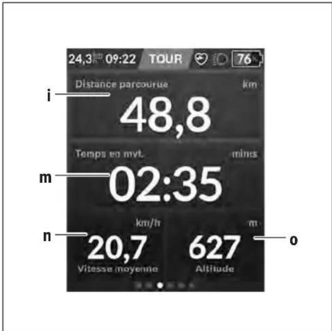 i 48,8 m 02:35 n km/h 20,7 627 Vitesse moyenne Altitude o Distance parcourue km temps en mvt. mins o 24,3 09:22 TOUR 76