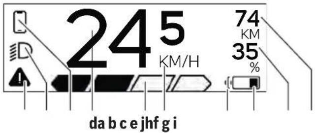 245 KM/H 74 KM 35 % da b c e jhf g i
