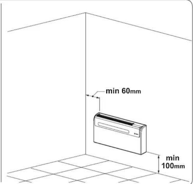 min 60mm min 100mm