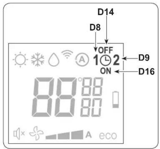 D14 D8 OFF 1 2 ON D9 D16 88°80' A eco