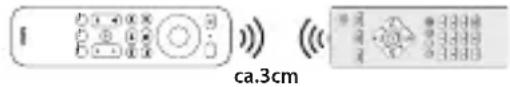 ca.3cm
