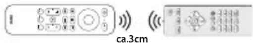 ca.3cm