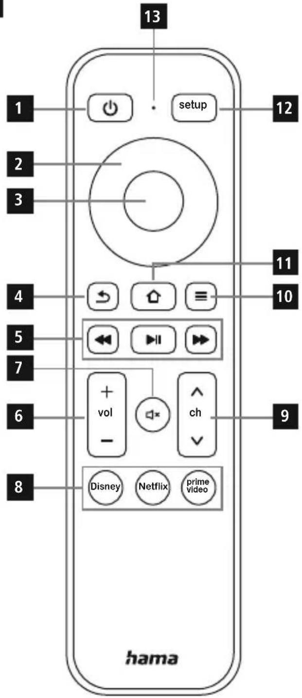 13 setup 12 1 2 3 4 5 6 7 8 hama vol - * ch Disney Netflix prime video