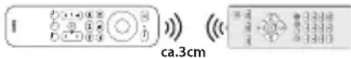 ca.3cm