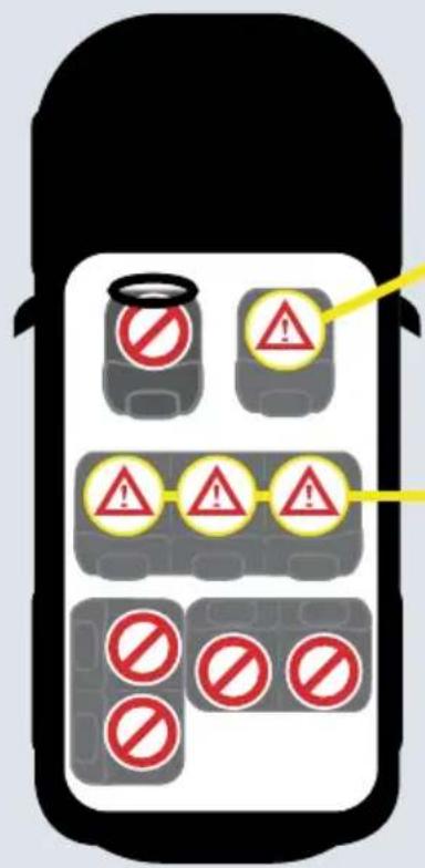 Diagram showing a device with multiple warning symbols and a circular device, indicating no detected or invalid status.