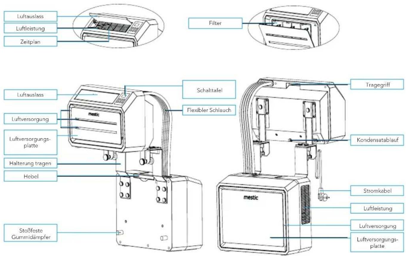 Mestic SPA-5000 - Komponenten - 1