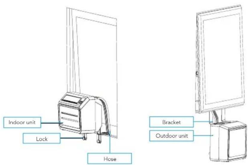 Mestic SPA-5000 - Installation of the air conditioner - 4