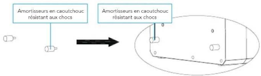 Mestic SPA-5000 - Installation du climatiseur - 3