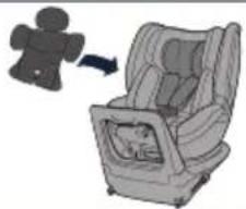 Axkid Spinkid - Colocar a criança na cadeira auto Axkid SPINKID - 1