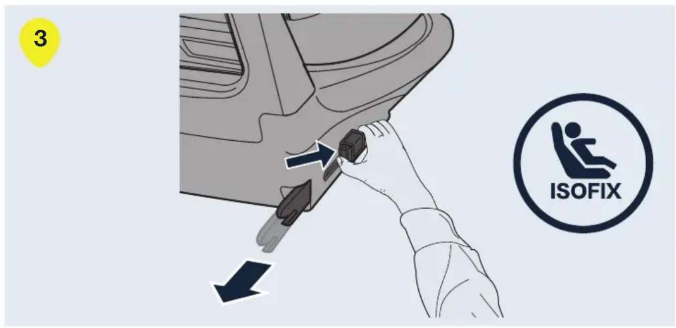 3 ISOFIX