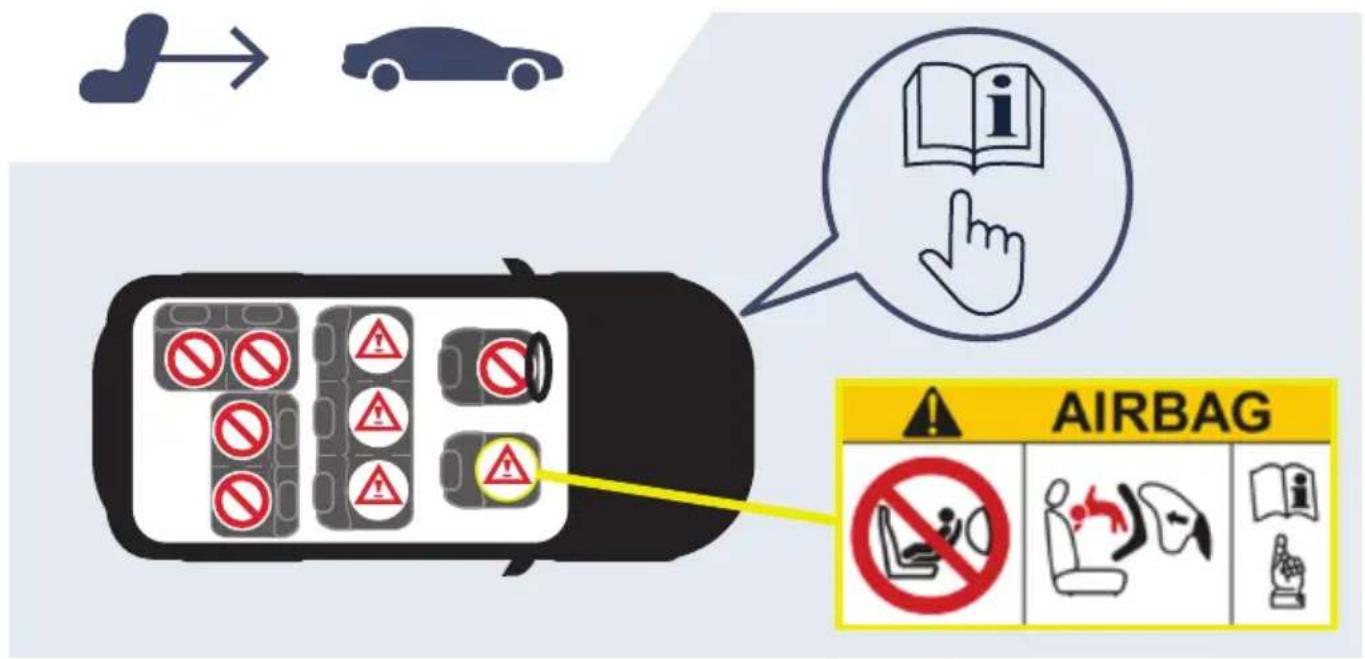 AIRBAG NO NO NO NO NO NO AIRBAG