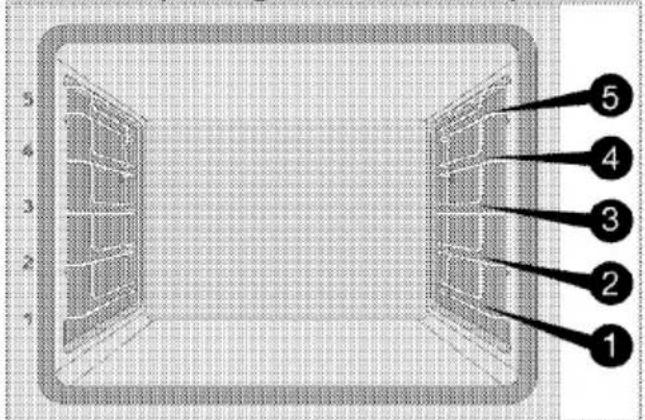 BEKO BBIE11300XFP - Gradins du four - 1