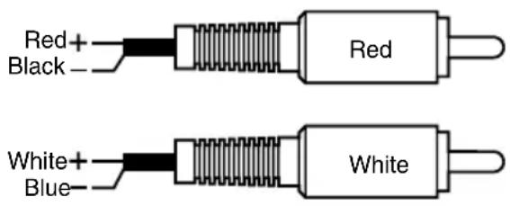 CLARION XC6640 - Input RCA Connections - 1