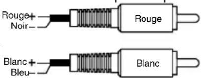 CLARION XC6440 - Méthode SMD DD-1: - 1