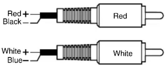CLARION XC6140 - Connexions d'entrée RCA - 1