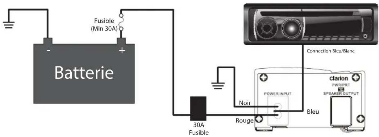 CLARION XC1440 - Connexions Électriques - 1