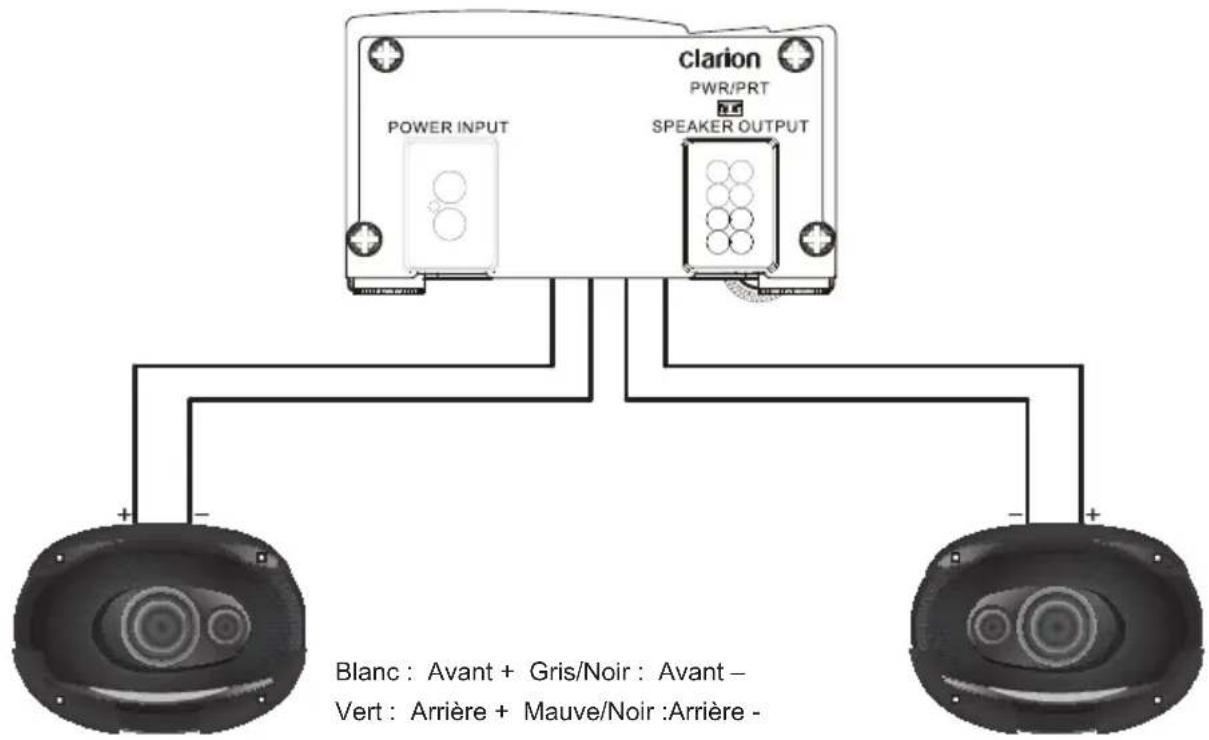 CLARION XC1140 - Connexion des Haut-Parleurs - 4