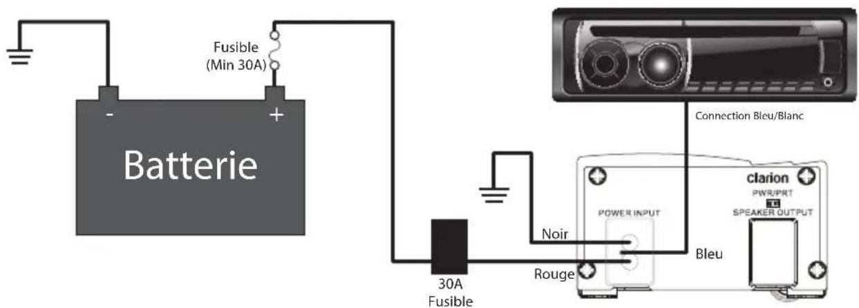 CLARION XC1140 - Connexions Électriques - 1