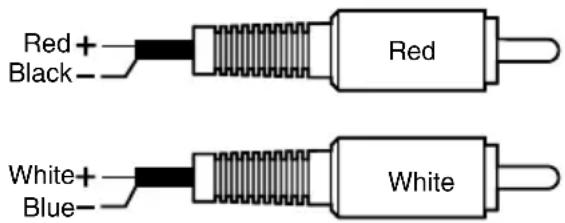 CLARION XC1140 - Input RCA Connections - 1