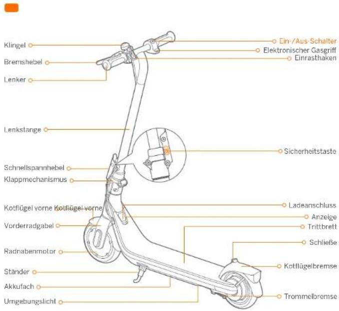 SEGWAY Ninebot KickScooter C2 Pro - ③ Certifications - 5