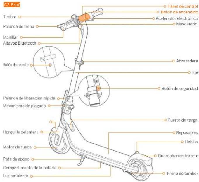 SEGWAY Ninebot KickScooter C2 Pro - 1