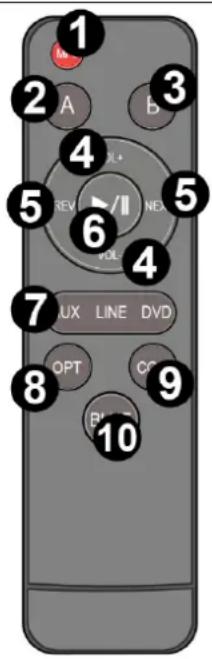 Audizio AD420A - TELECOMMANDE - 1