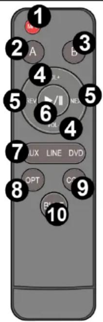 Audizio AD420A - CONTROL REMOTO - 1