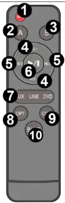 Audizio AD420A - AFSTANDBEDIENING - 1