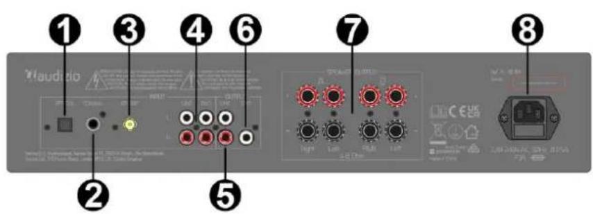 Audizio AD420A - ZADNI PANEL - 1