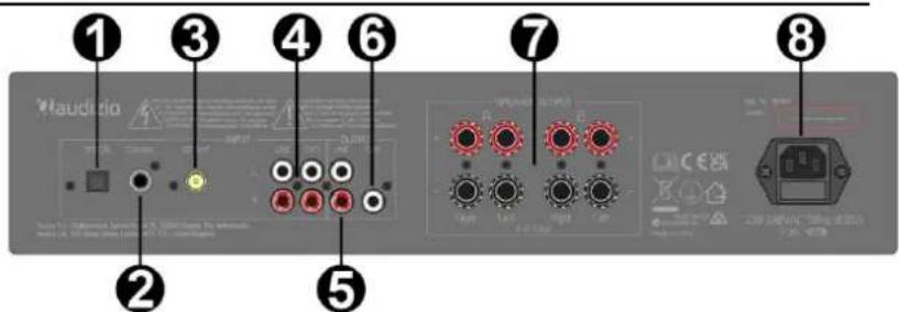 Audizio AD420A - ACHTERPANEL - 1
