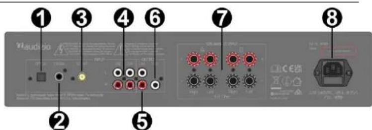 Audizio AD420A - RÜCHSEITE - 1