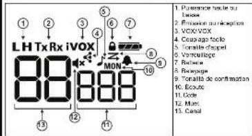 1 2 3 4 5 6 7 8 9 10 11 12 13 L H Tx Rx iVOX 88 888 1 2 3 4 5 6 7 MON 1 2 3 4 5 6 7 8 9 10 11 12 13 14 15 16 17 18 19 20 21 22 23 24 25 26 27 28 29 30 31 32 33 34 35 36 37 38 39 40 41 42 43 44 45 46 47 48 49 50 51 52 53 54 55 56 57 58 59 60 61 62 63 64 65 66 67 68 69 70 71 72 73 74 75 76 77 78 79 80