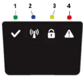 1 2 3 4