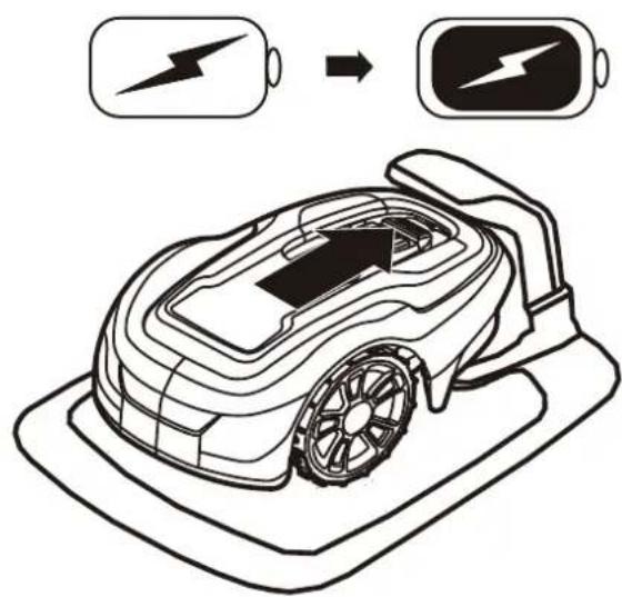 GREENWORKS Optimow 7 - UNDERHÅLLA BATTERIET - 1