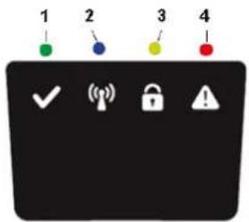 1 2 3 4