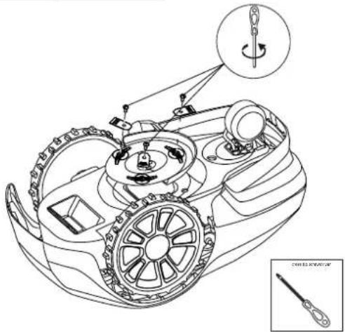 Technical diagram of a mechanical assembly with labeled parts and tool icons, including a magnified inset showing a screwdriver.
