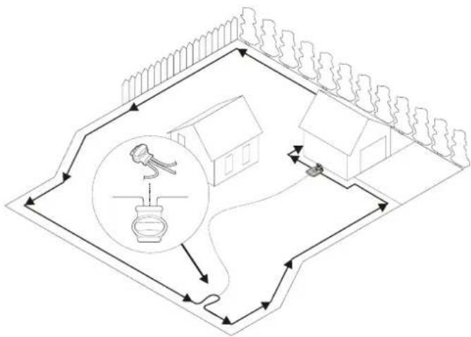 GREENWORKS Optimow 5 - Installatie - 1