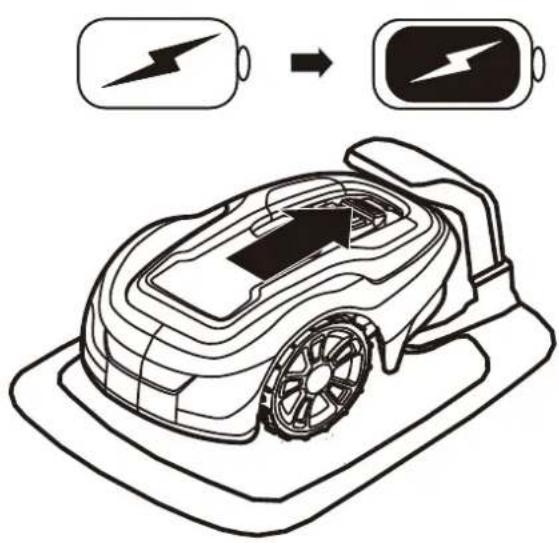 Diagram showing a car with battery charging process, illustrating battery charging and battery discharging steps