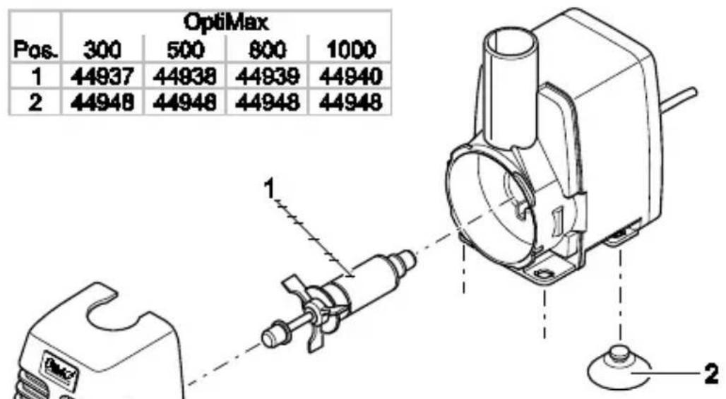 OASE OptiMax 800 - 保用条件 - 11
