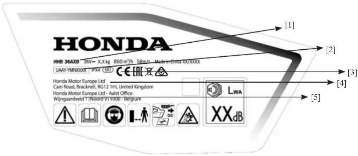 HONDA HHB 36AXB 36V= X.X kg 860 m³/h 58m/s - Made in China XX/XXXX UAAY-YMN000X IPX4 (SR) C€ EAE Honda Motor Europe Ltd Cain Road, Bracknell, RG12 1HL United Kingdom Honda Motor Europe Ltd - Aalst Office Wijngaardveld 1 (Noord V) 9300 - Belgium [1] [2] [3] [4] [5]