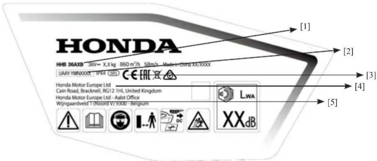Honda HHB36AXB - Identification de la machine - 1