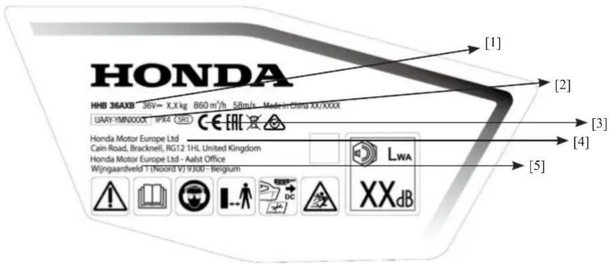 Honda HHB36AXB - Identifikation der Maschine - 1