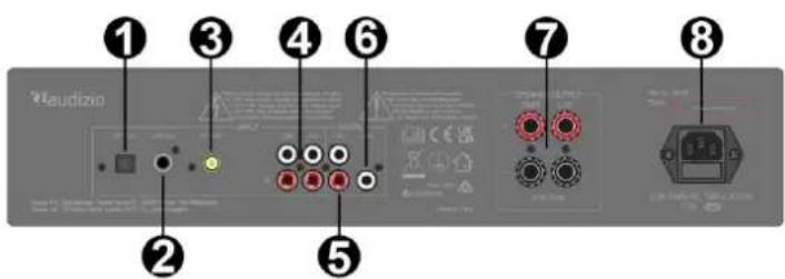 Audizio AD220A - ACHTERPANEEL - 1