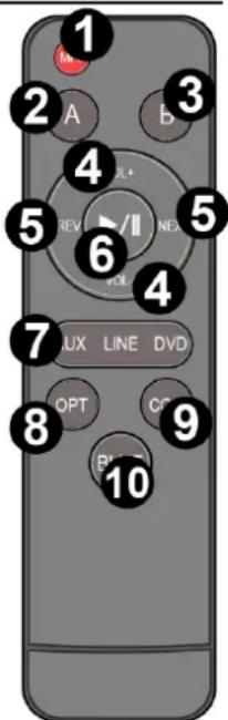 Audizio AD220A - CONTROL REMOTO - 1