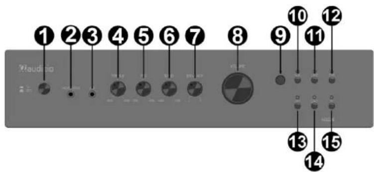 Audizio AD220A - OVLÁDÁNÍ - 1