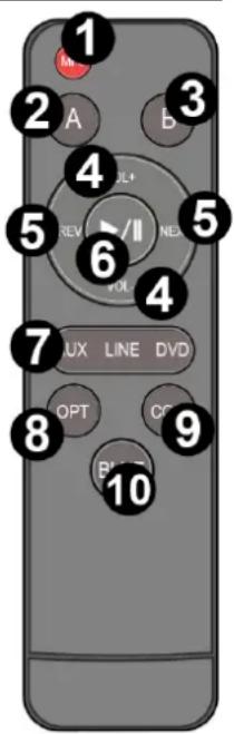 Audizio AD220A - FERNBEDIENUNG - 1