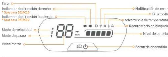 Faro Indicador de dirección derecho • Sole para 051401D Indicador de dirección izquierdo • Sole para 051401D Modo de velocidad 88 mph Mode de paseo Velocímetro Notificación de error Bluetooth Advertencia de temperatura Recordatorio de bloqueo Nivel de batería Botón de encendido