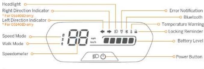 Headlight Right Direction Indicator * For 051401D only Left Direction Indicator * For 051401D only Speed Mode Walk Mode Speedometer 88 mpk km/h Error Notification Bluetooth Temperature Warning Locking Reminder Battery Level Power Button
