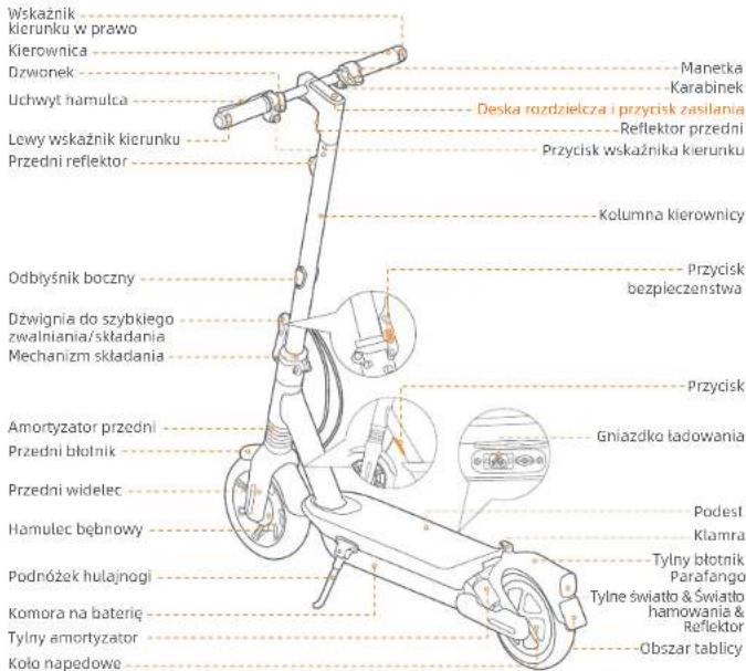 SEGWAY Ninebot KickScooter MAX G2 - ⑤ Marca comercial - 2